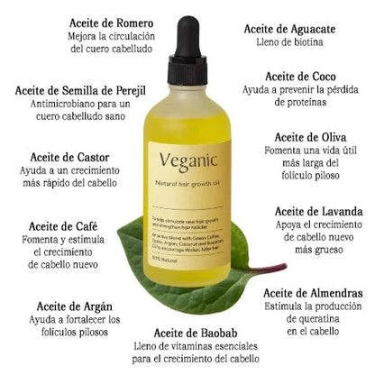 Carvenchy: Your natural oil treatment for hair growth.